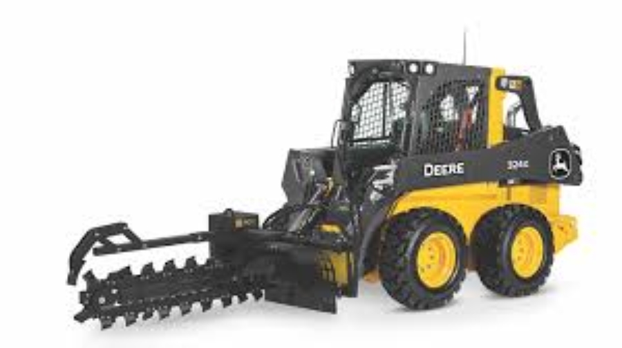 Skidsteer Trenchers